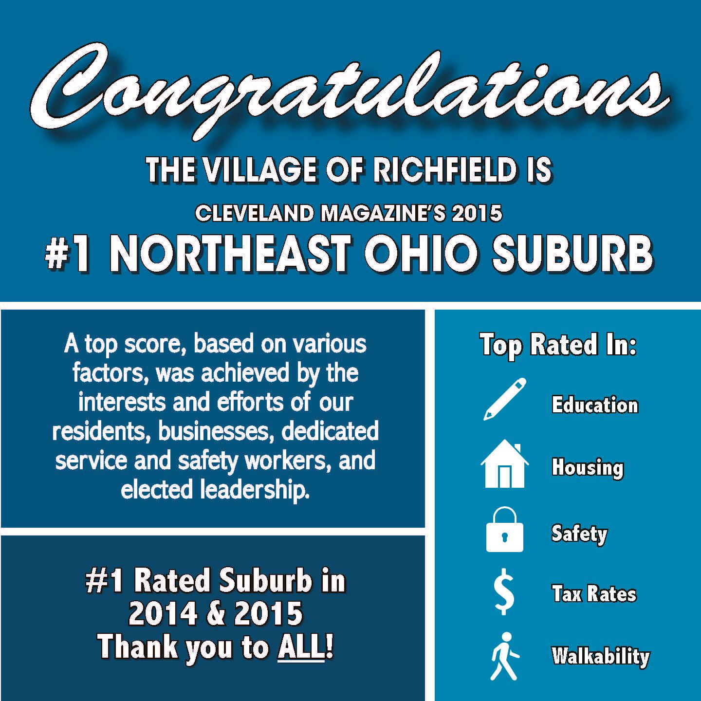 Richfield Times Number 1 Ohio Suburb